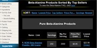 Beta-Alanine Sorted By Top Sellers