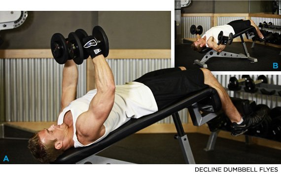 Bodybuilding Tips Chest Exercises