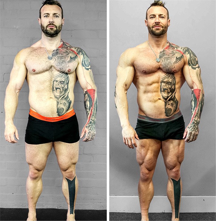 Kris Gethin's 4Weeks2 Shred: Day 28 - Active Rest