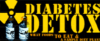 Diabetes Detox!