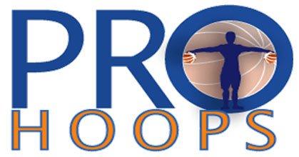 Pro Hoops Inc.