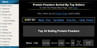 Protein Powders Sorted By Top Sellers