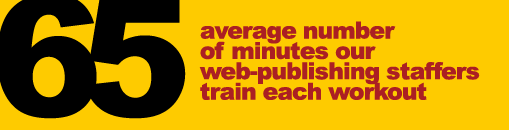 65 - Average number minutes our web-publishing staffers train each workout.