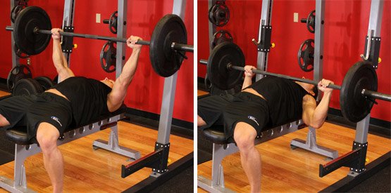 Increasing Your Bench Press Fast