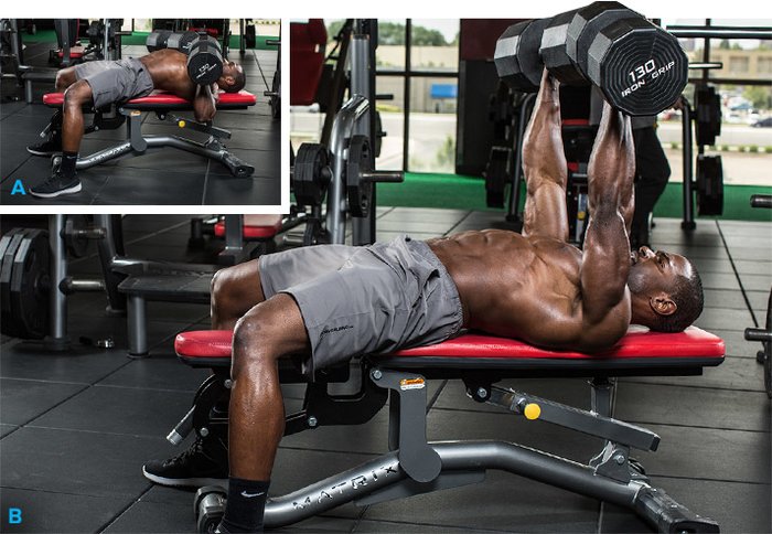 Bench Press Sets And Reps For Size
