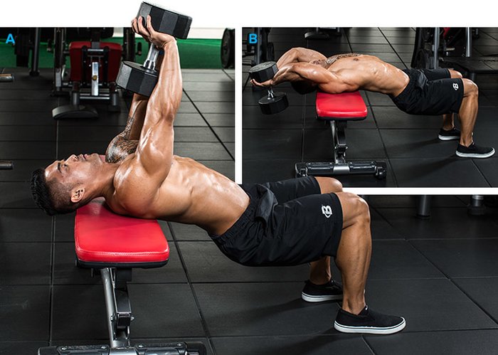How To Use FST-7 Training To Build the Upper Chest