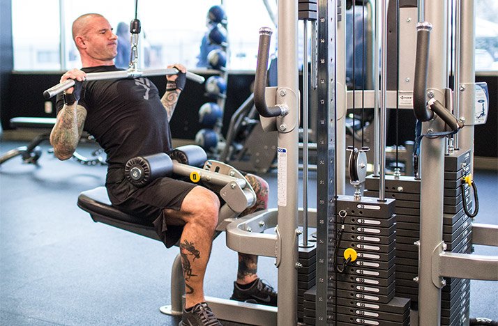Best Bodybuilding Equipment - And Why You Need It
