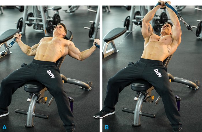 Incline Bench Cable Fly