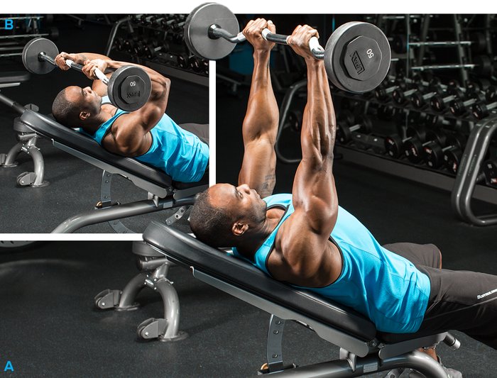 Tricep Workouts: Build Muscle For Bigger Arms