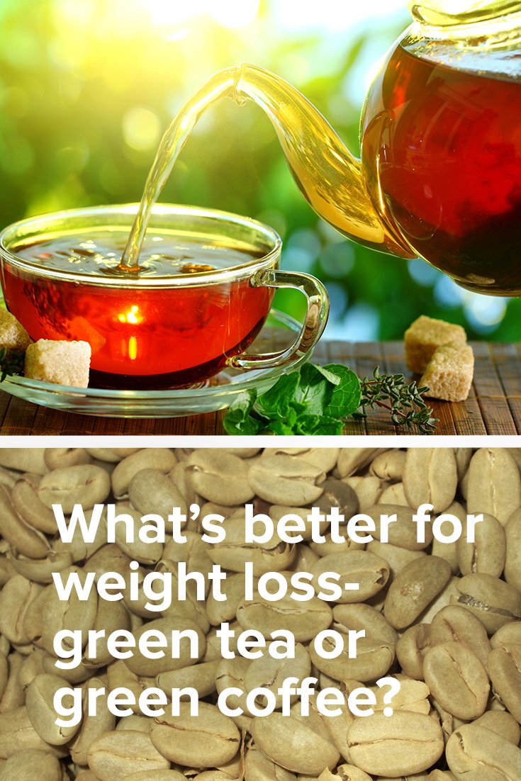 What's Better For Weight Loss: Green Tea Or Green Coffee ...