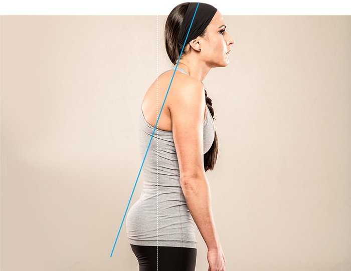 Posture Power: How To Correct Your Body's Alignment