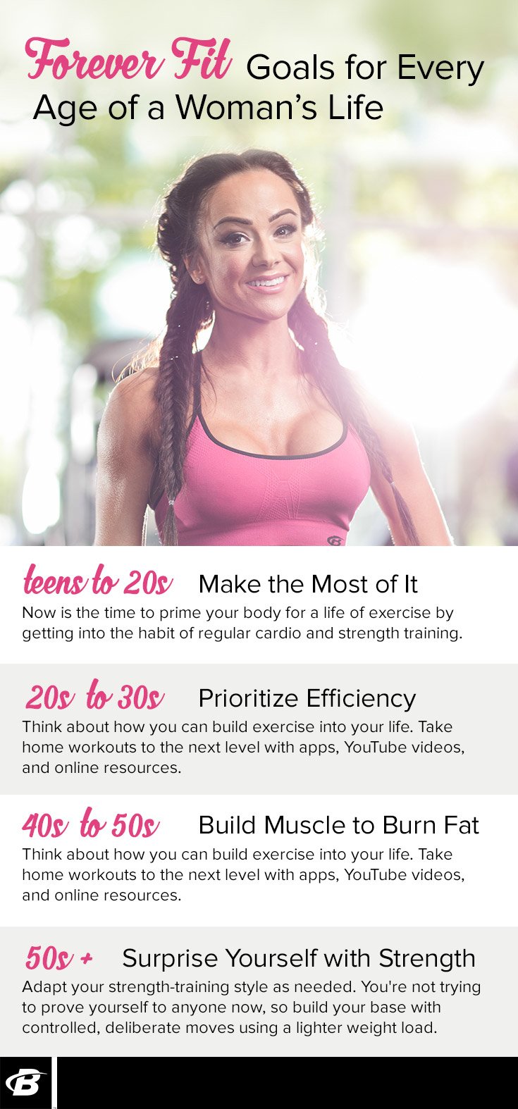 Foreverfit - Online Gym