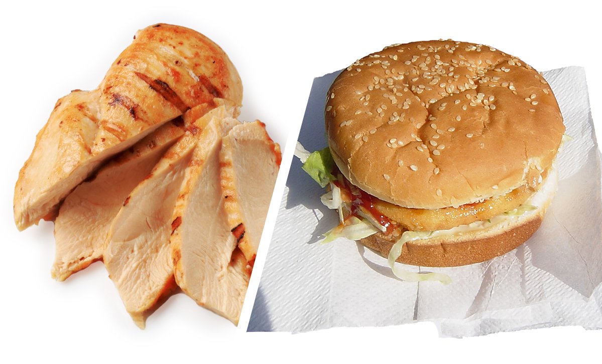 Chicken Breast VS Fast-Food Chicken Sandwich