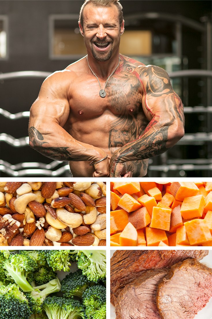 The Ultimate Kris Gethin Muscle-Building Meal Plan ...