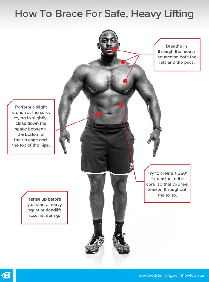 https://www.bodybuilding.com/images/2018/june/unstoppable-back-pain-overview-inset-graphics-v2-700xh.jpg