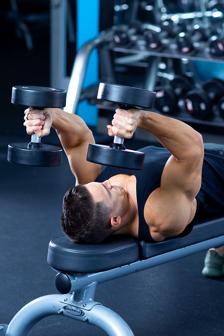 The 4-Exercise Dumbbell Workout for Bigger, Stronger Triceps ...