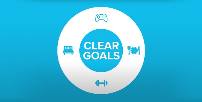 Clear goals