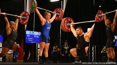 USA Weightlifting National Championships 2021 banner