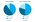 Strongman training vs. non-training pie chart infographic