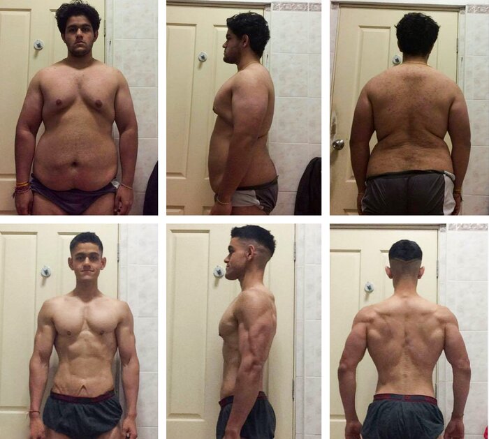 Ajay Sharmas transformation progress