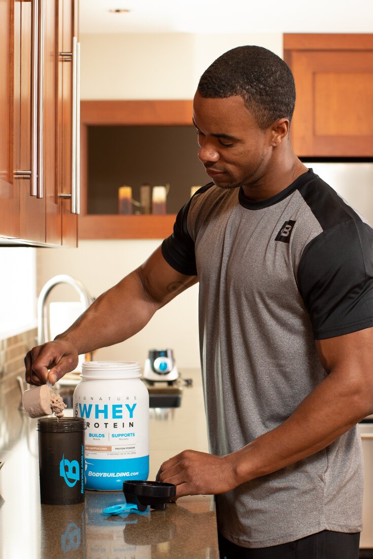 How To Calculate Grams Of Protein Needed Per Day / Recommended Grams Of