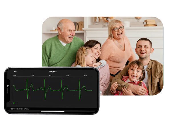 Share continuous ECG data in real-time