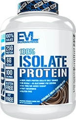 100% Isolate Product