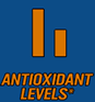 Antioxidant Levels*