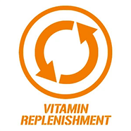 Vitamin Replenishment