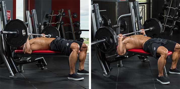 Boost Your Bench Press With This Cutting-Edge Study!